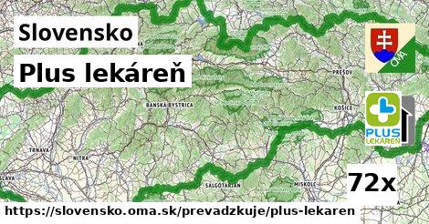 Plus lekáreň, Slovensko