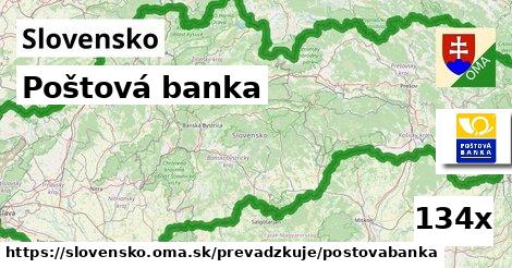 Poštová banka, Slovensko