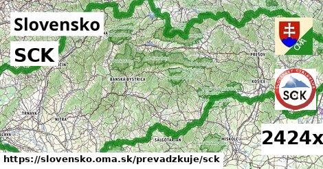 SCK, Slovensko