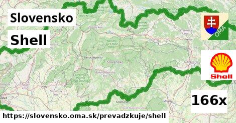 Shell, Slovensko