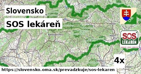 SOS lekáreň, Slovensko