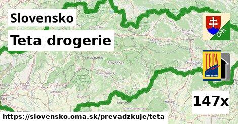 Teta drogerie, Slovensko