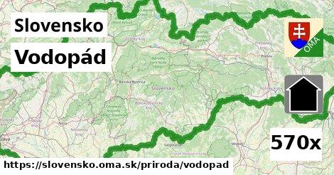 Vodopád, Slovensko