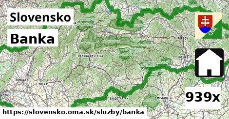 Banka, Slovensko