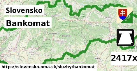 Bankomat, Slovensko