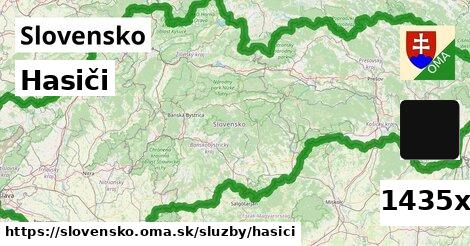 Hasiči, Slovensko