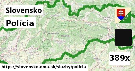 Polícia, Slovensko