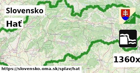 Hať, Slovensko