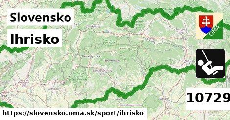 Ihrisko, Slovensko
