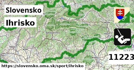 Ihrisko, Slovensko