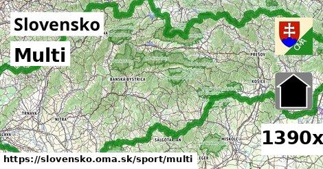 Multi, Slovensko