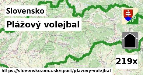 Plážový volejbal, Slovensko