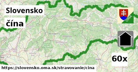 čína, Slovensko
