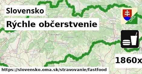 Rýchle občerstvenie, Slovensko