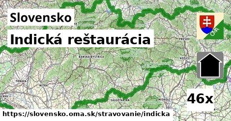 Indická reštaurácia, Slovensko