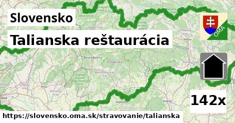 Talianska reštaurácia, Slovensko