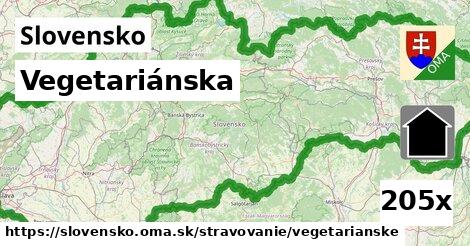 Vegetariánska, Slovensko