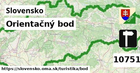 Orientačný bod, Slovensko