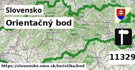 Orientačný bod, Slovensko