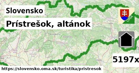 Prístrešok, altánok, Slovensko