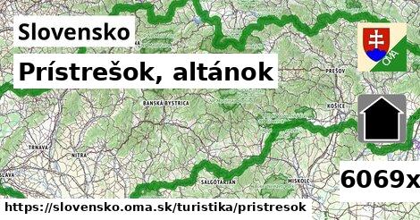 Prístrešok, altánok, Slovensko