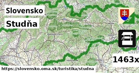Studňa, Slovensko