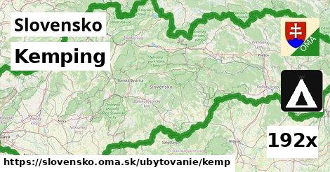 Kemping, Slovensko