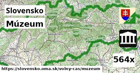 Múzeum, Slovensko