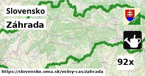 Záhrada, Slovensko