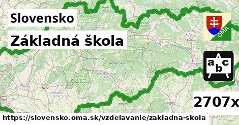 Základná škola, Slovensko