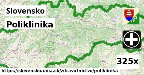 Poliklinika, Slovensko