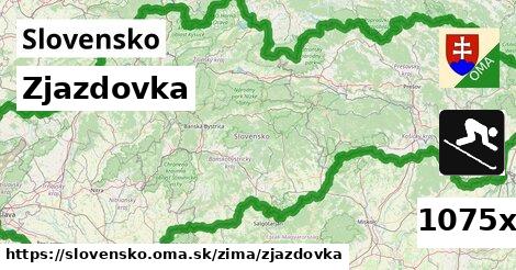 Zjazdovka, Slovensko