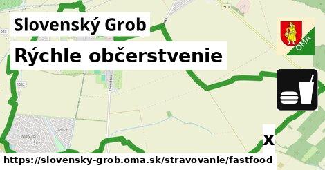 Všetky body v Slovenský Grob