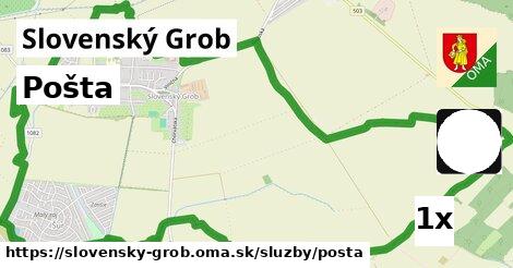 Pošta, Slovenský Grob