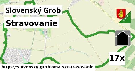 stravovanie v Slovenský Grob