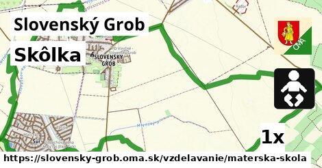 Skôlka, Slovenský Grob