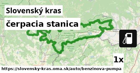 čerpacia stanica, Slovenský kras