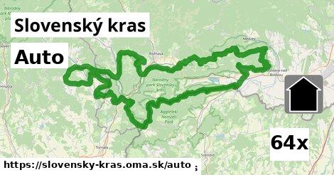 auto v Slovenský kras