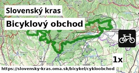 Bicyklový obchod, Slovenský kras
