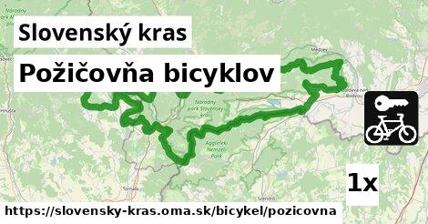 Požičovňa bicyklov, Slovenský kras