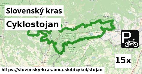 Cyklostojan, Slovenský kras