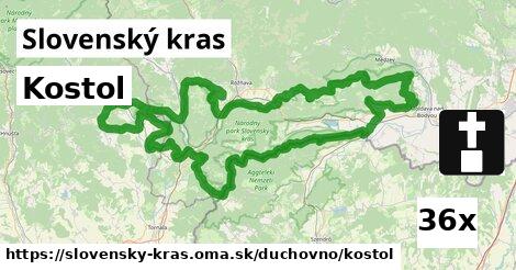 Kostol, Slovenský kras