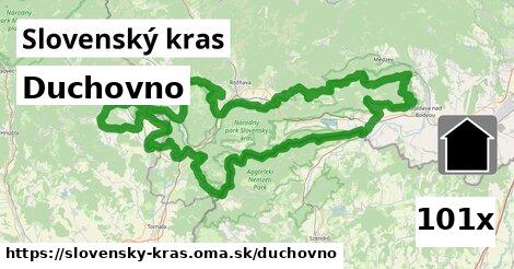 duchovno v Slovenský kras