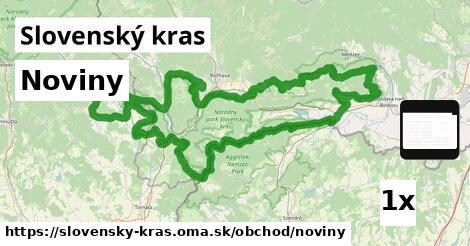 Noviny, Slovenský kras