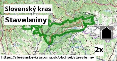 Stavebniny, Slovenský kras