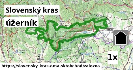 úžerník, Slovenský kras