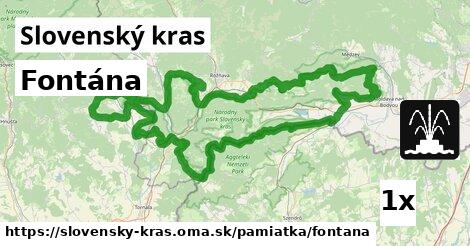 Fontána, Slovenský kras