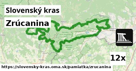 Zrúcanina, Slovenský kras