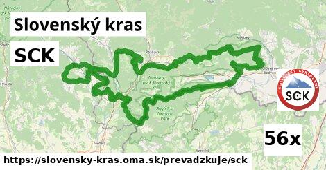 SCK, Slovenský kras