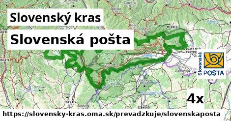 Slovenská pošta, Slovenský kras